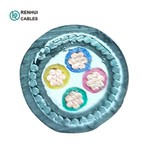 Er osti elektr kabellari